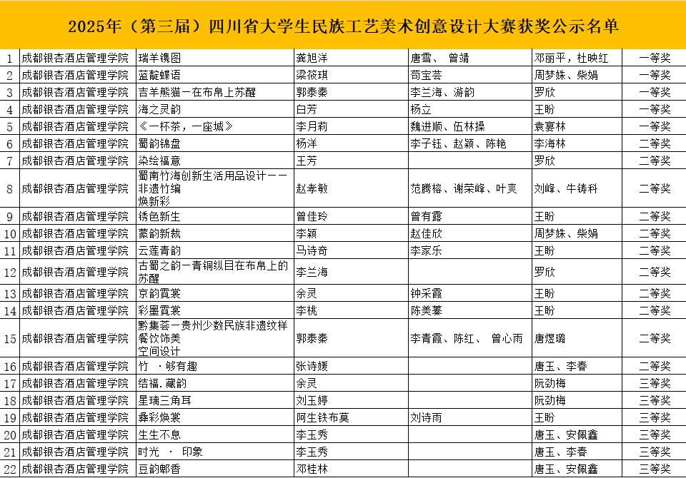 d3b91a825a5a06574b2909af033900b8 d3b91a825a5a06574b2909af033900b8