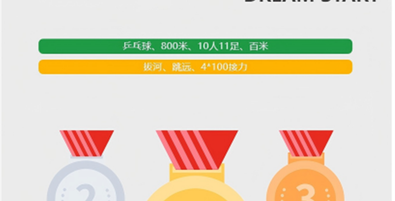 设计艺术学院2025体育嘉年华盛大启幕