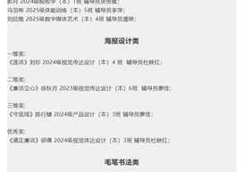【一院一品】廉润匠心传文脉，党建领航护心康——作品评选结果公示