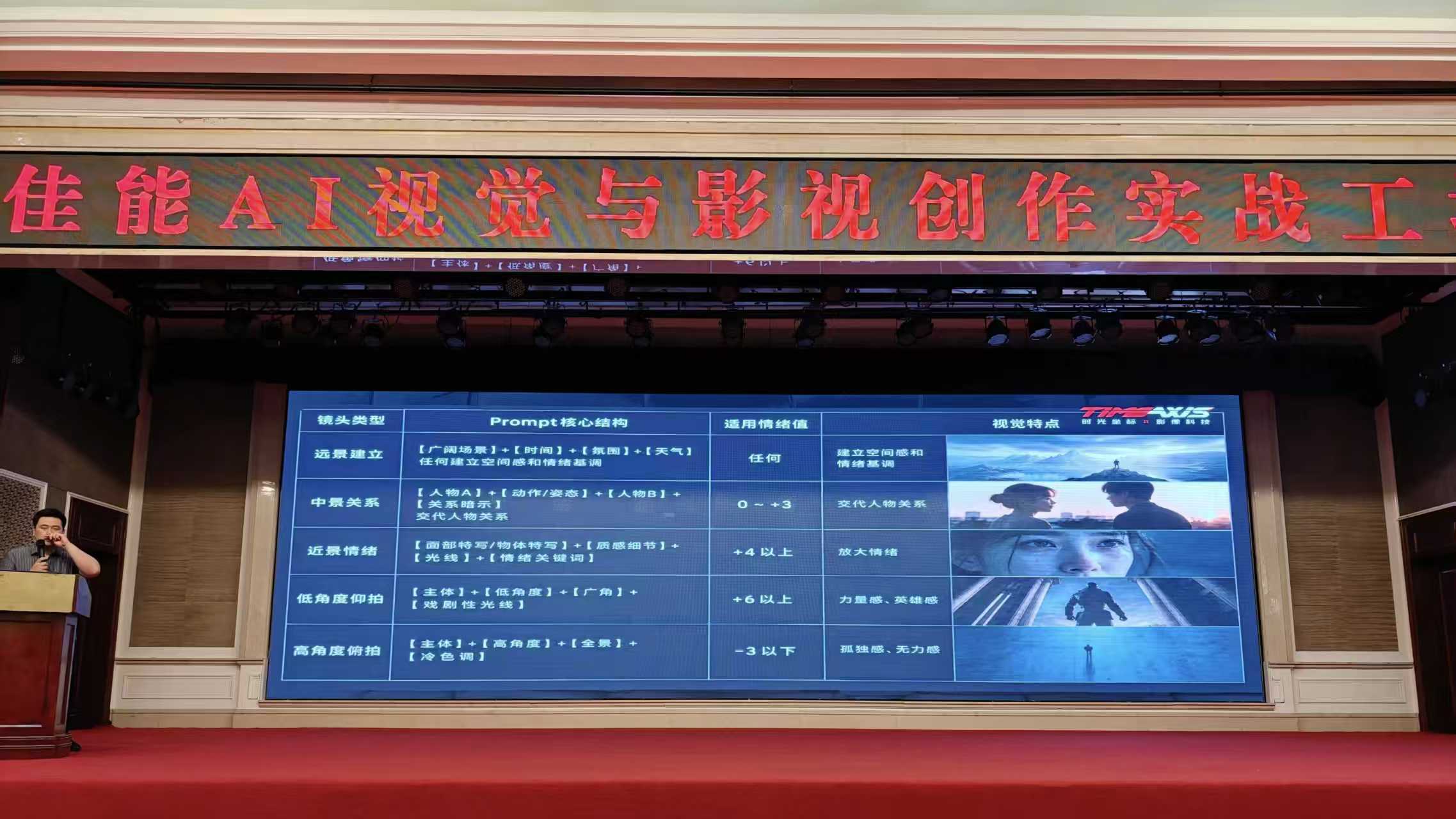 提升AI素养，赋能设计教学——设计艺术学院教师参加佳能AI实战工作坊 (2)