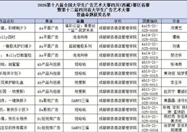 喜报！设计艺术学院师生在全国大学生广告艺术大赛中斩获佳绩